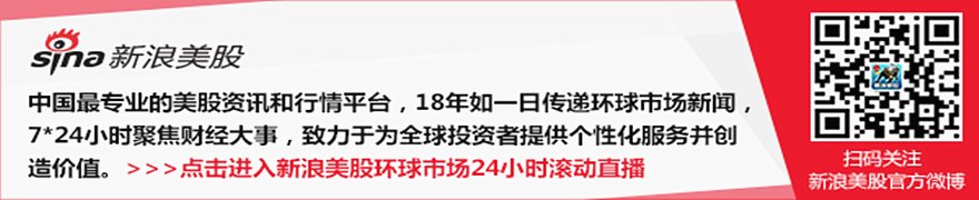 美国债市:美债尾盘跌幅扩大 美国撤销伊朗石油豁免推动油价大涨
